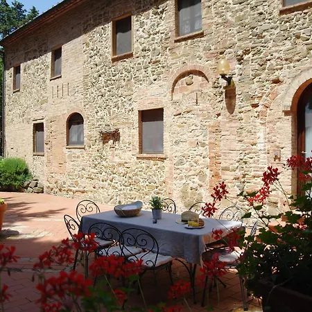 Apartament Antico Casale Rodilosso Montaione